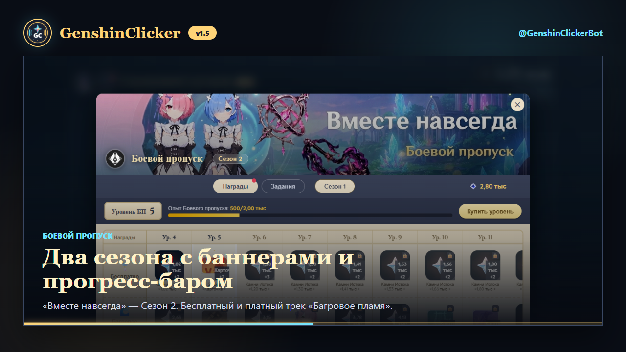 Боевой пропуск Сезон 2