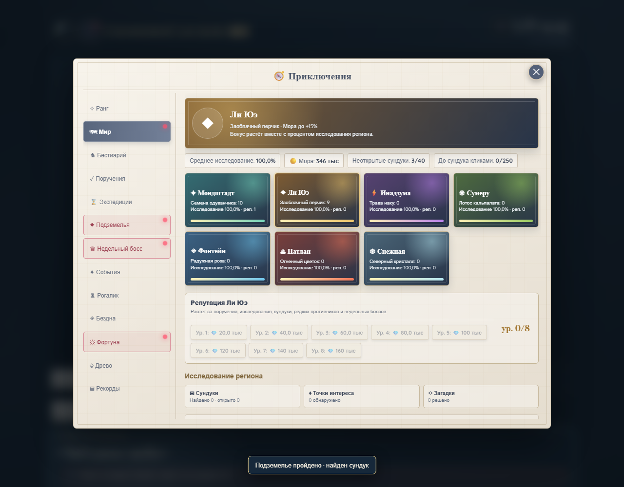 Регионы, артерии и сундуки в GenshinClicker v1.4